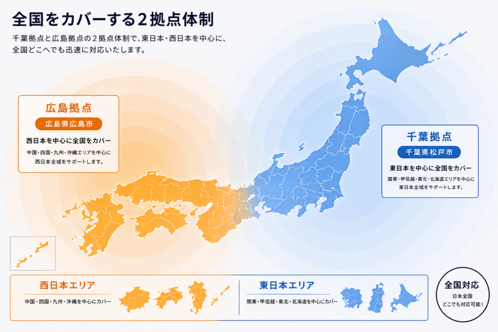 SD Research 調査事務所